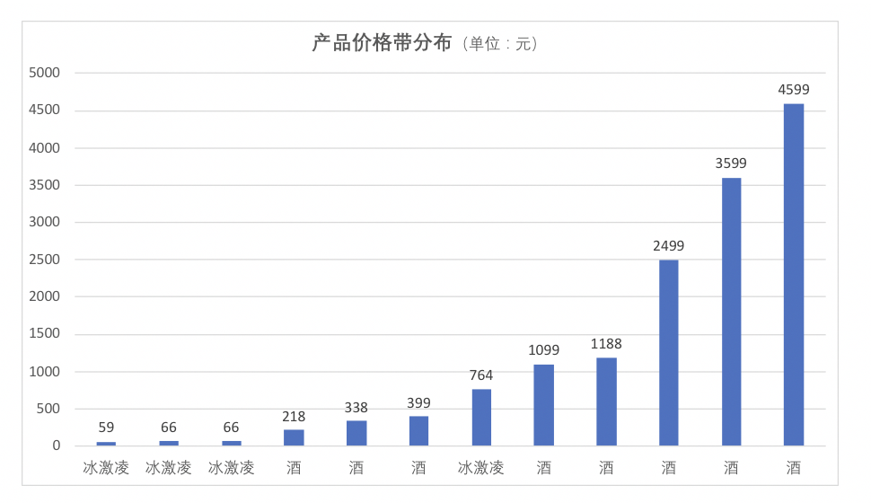 产品经理，产品经理网站